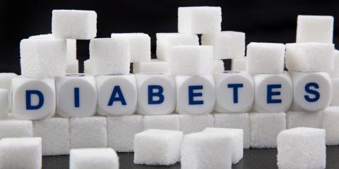Diabetes